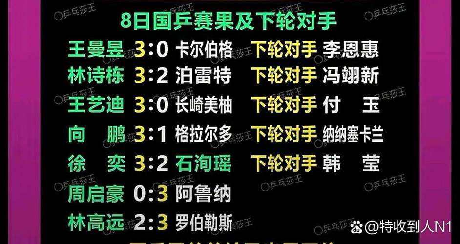 中国男排赛程表***