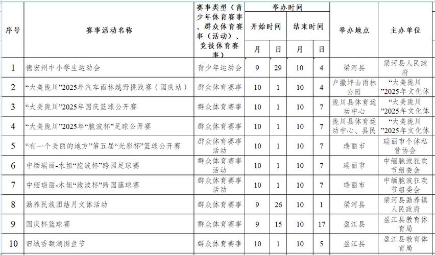 山东高速男篮主教练 山东高速男篮主教练丁伟 山东高速男篮主教练 山东高速男篮主教练丁伟