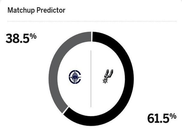 沙特足球超级联赛排名 沙特足球超级联赛排名