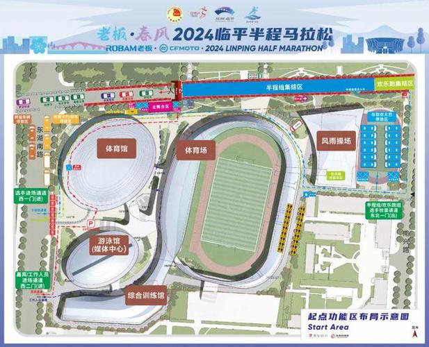 2000奥运会男篮小组赛 2000奥运会男篮小组赛