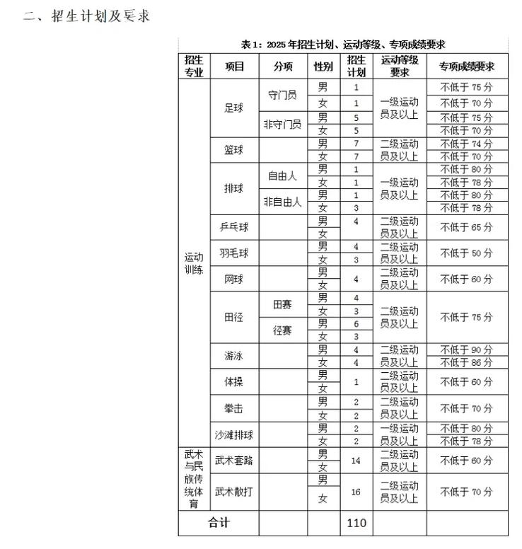 奥运会日本是哪一年日本奥运会是哪一届 奥运会日本是哪一年日本奥运会是哪一届