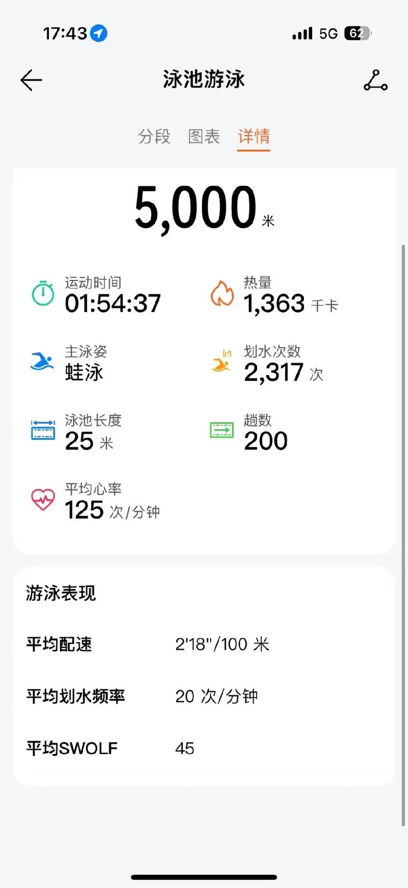 奥萨苏纳对比利亚雷亚尔 奥萨苏纳对比利亚雷亚尔