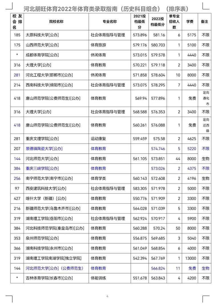 nba勇士vs骑士总决赛2018