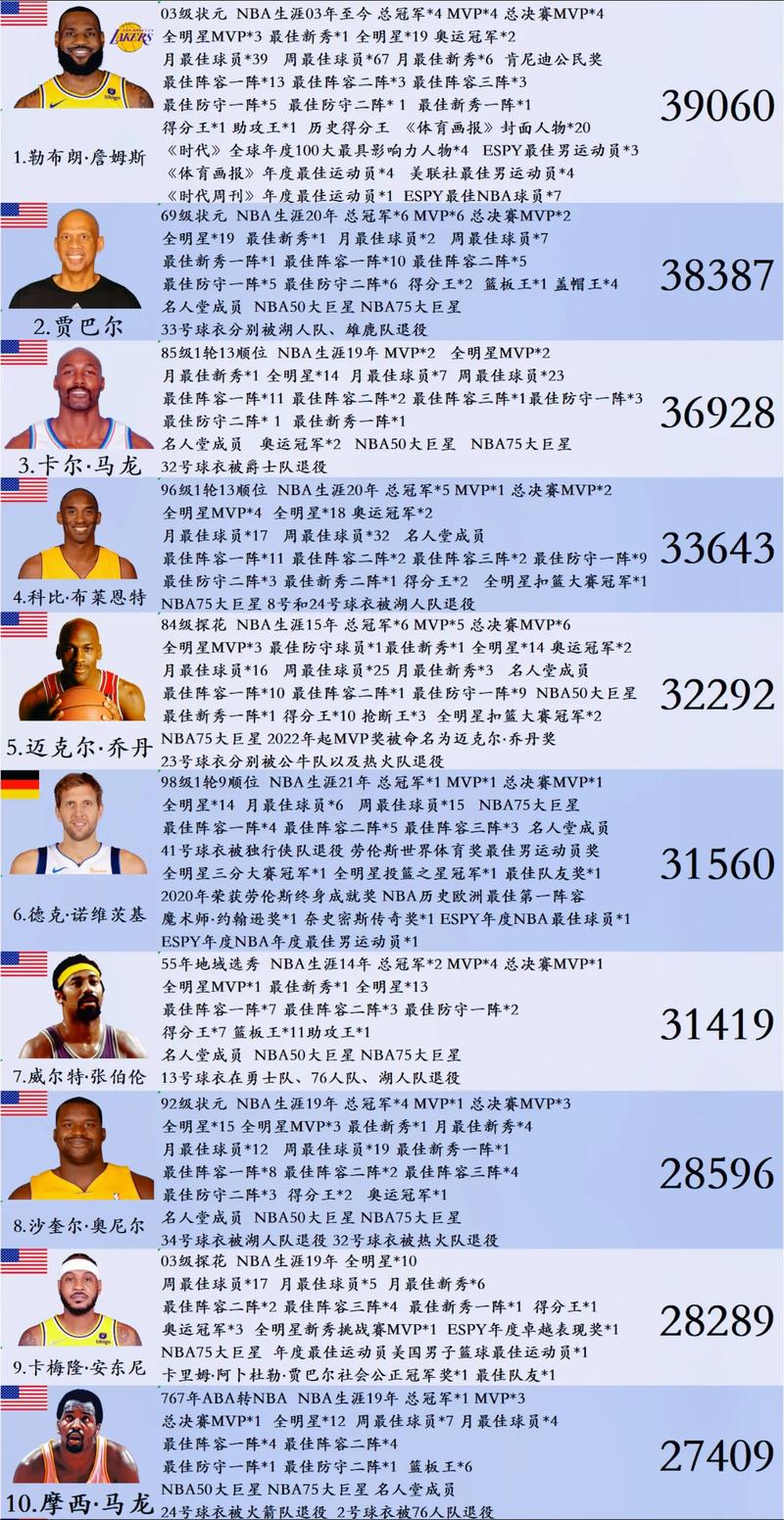 世排赛女排赛时间表 世女排联赛 世排赛女排赛时间表 世女排联赛