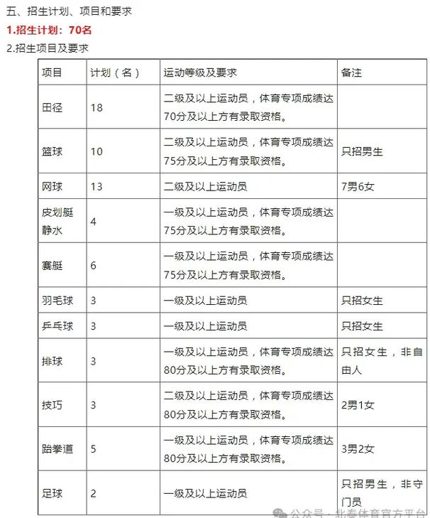 拉脱维亚足球 拉脱维亚足球