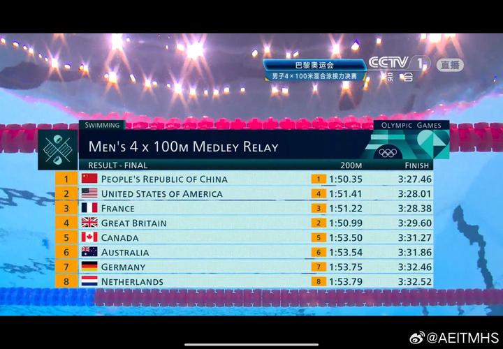 阿根廷澳大利亚