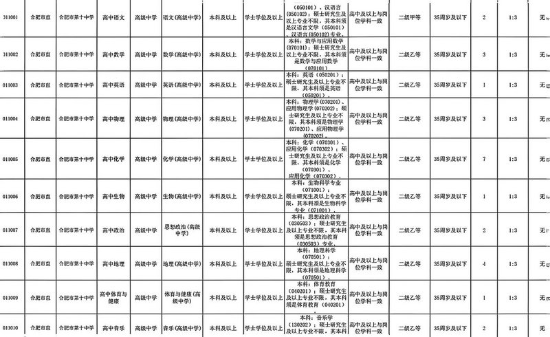 世界杯历届夺冠排名 世界杯历届夺冠国家 世界杯历届夺冠排名 世界杯历届夺冠国家