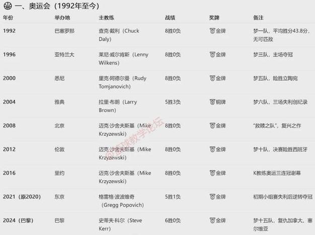 欧洲杯多少支球队欧洲杯原来多少支球队 欧洲杯多少支球队欧洲杯原来多少支球队