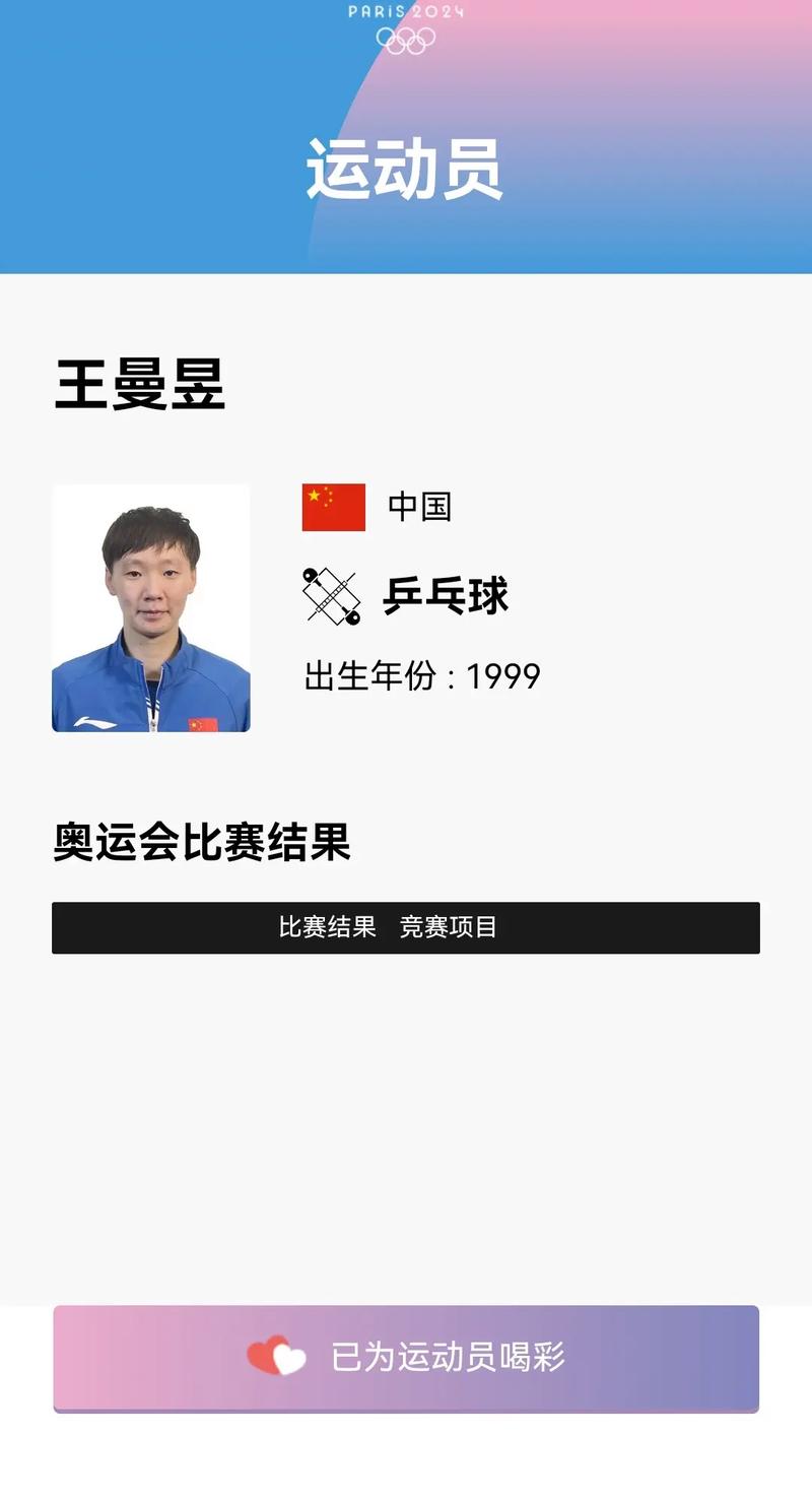 恒大拿过世俱杯冠军吗