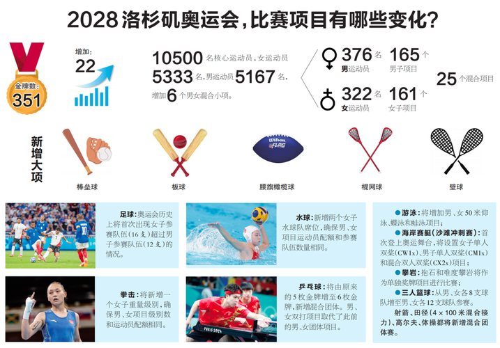 篮球赛场风云哈里斯强势表现难挡连败 步行者胜76人 篮球赛场风云哈里斯强势表现难挡连败 步行者胜76人