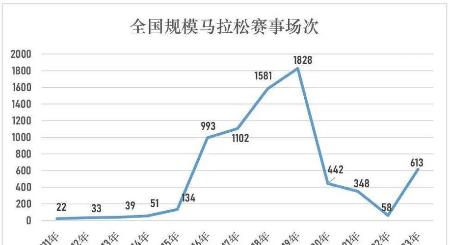 卡塔尔世界杯比赛结果查询