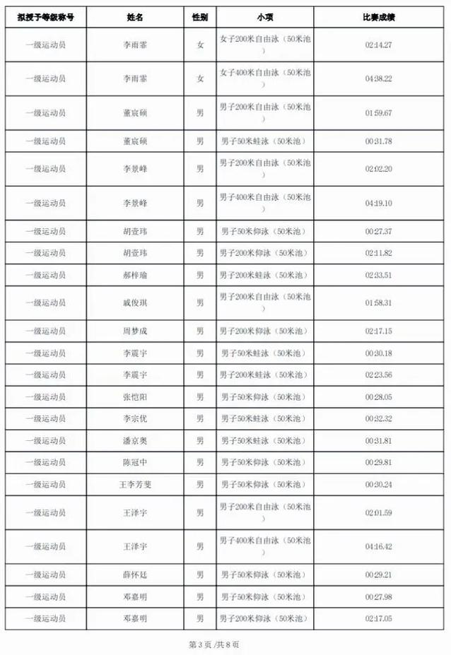 东京奥运乒乓球混双决赛