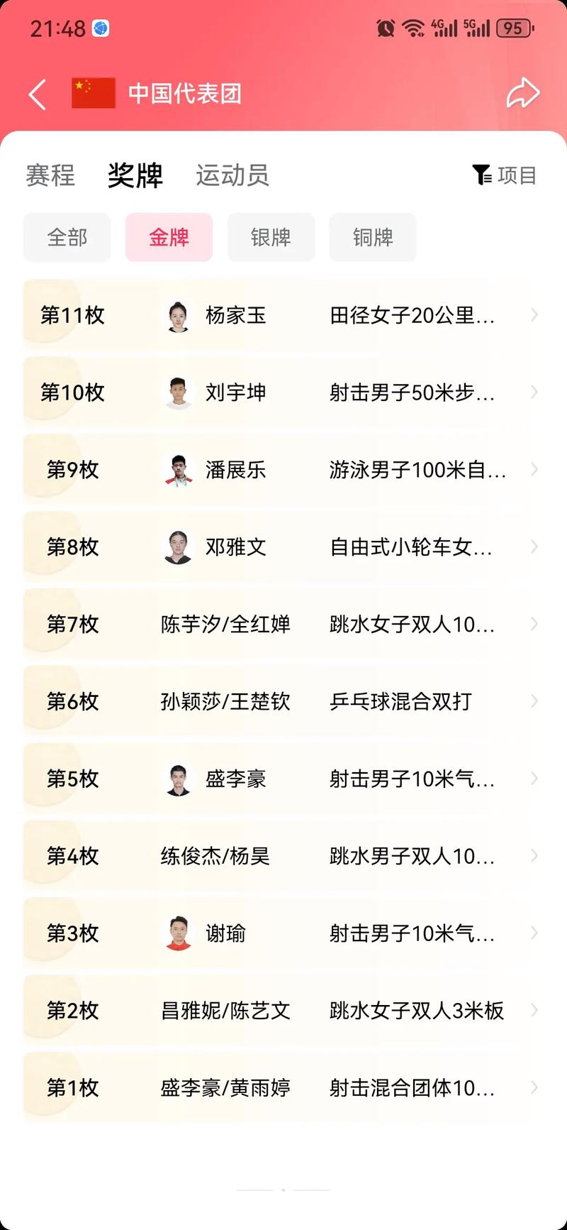 雷霆威力展现实力对决牛仔 雷霆威力展现实力对决牛仔