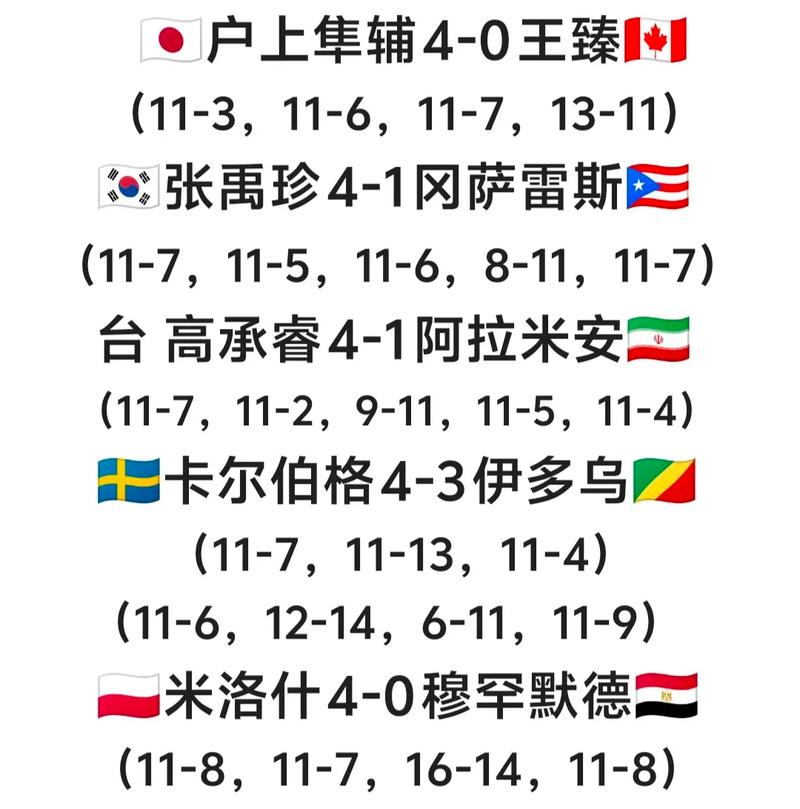曼联vs皇马比分预测 曼联vs皇马比分预测 曼联vs皇马比分预测 曼联vs皇马比分预测