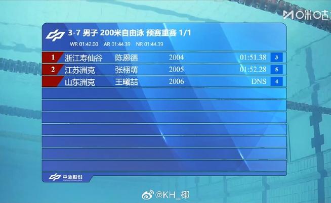 历史上的今天科比&奥尼尔分享全明星MVP 历史上的今天科比&奥尼尔分享全明星MVP