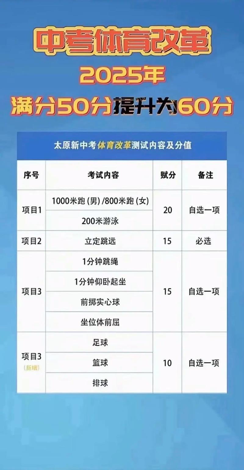 世体独家巴萨目标什琴斯尼成唯一选择 冬季或再寻新援补强防线 世体独家巴萨目标什琴斯尼成唯一选择 冬季或再寻新援补强防线