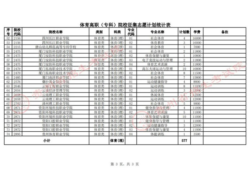 亚洲杯男篮比赛时间 亚洲杯男篮比赛时间