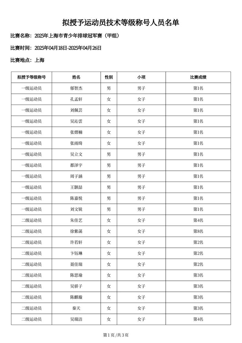东京奥运会2025赛程 东京奥运会2025赛程