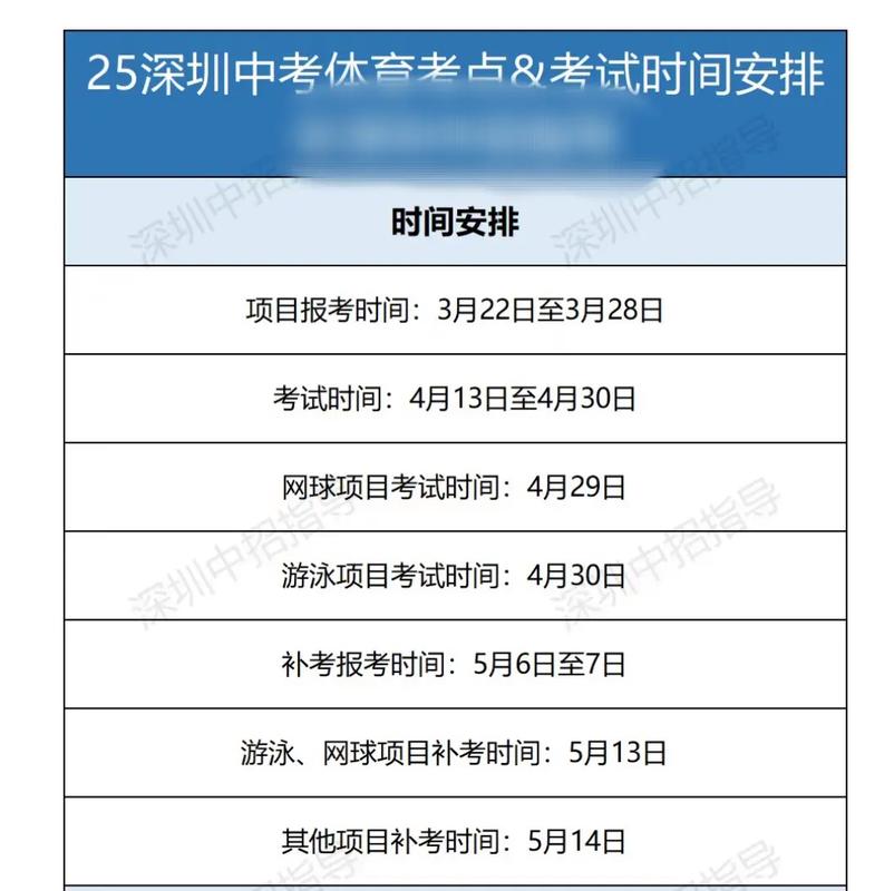 维斯火箭融合新优势 四年税费节省可观 球场事业迈向新高度 维斯火箭融合新优势 四年税费节省可观 球场事业迈向新高度