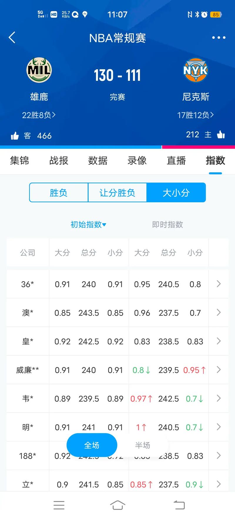 杜兰特母亲谈自由球员市场儿子对雷霆非常忠诚 杜兰特母亲谈自由球员市场儿子对雷霆非常忠诚