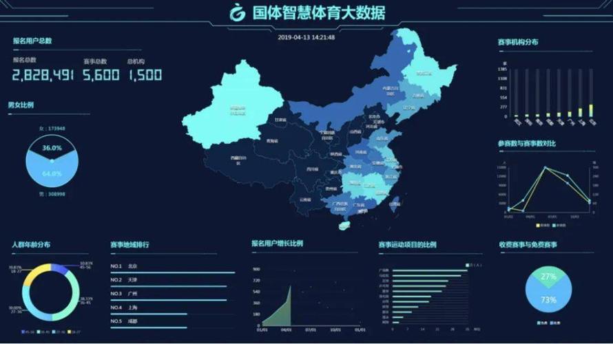 中国田径100米纪录 中国田径100米纪录