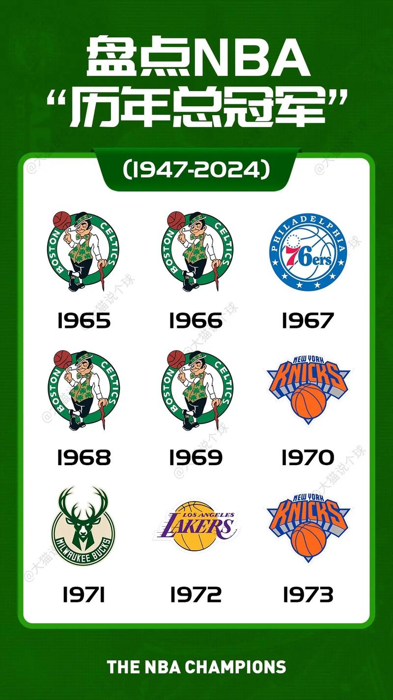 追杜少关键路径两大要素缺一不可 勇士与热火争锋揽才路 追杜少关键路径两大要素缺一不可 勇士与热火争锋揽才路