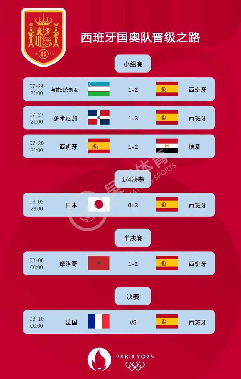 迈阿密热火球衣 迈阿密热火球衣