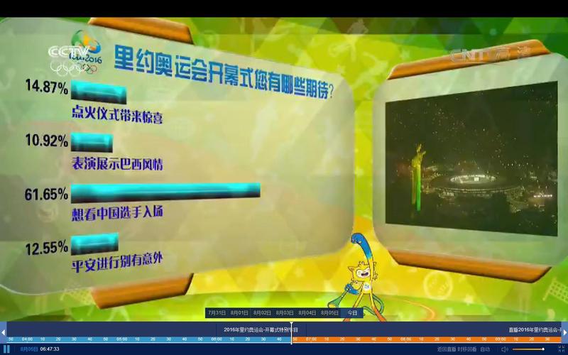 曼城大战利物浦 曼城大战利物浦