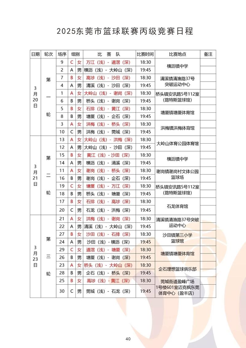 英格兰联赛杯2024赛程