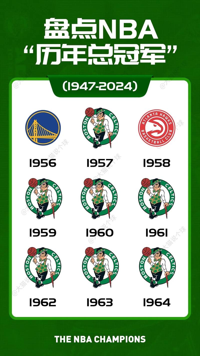 孔令辉女友马苏简介 孔令辉女友马苏简介