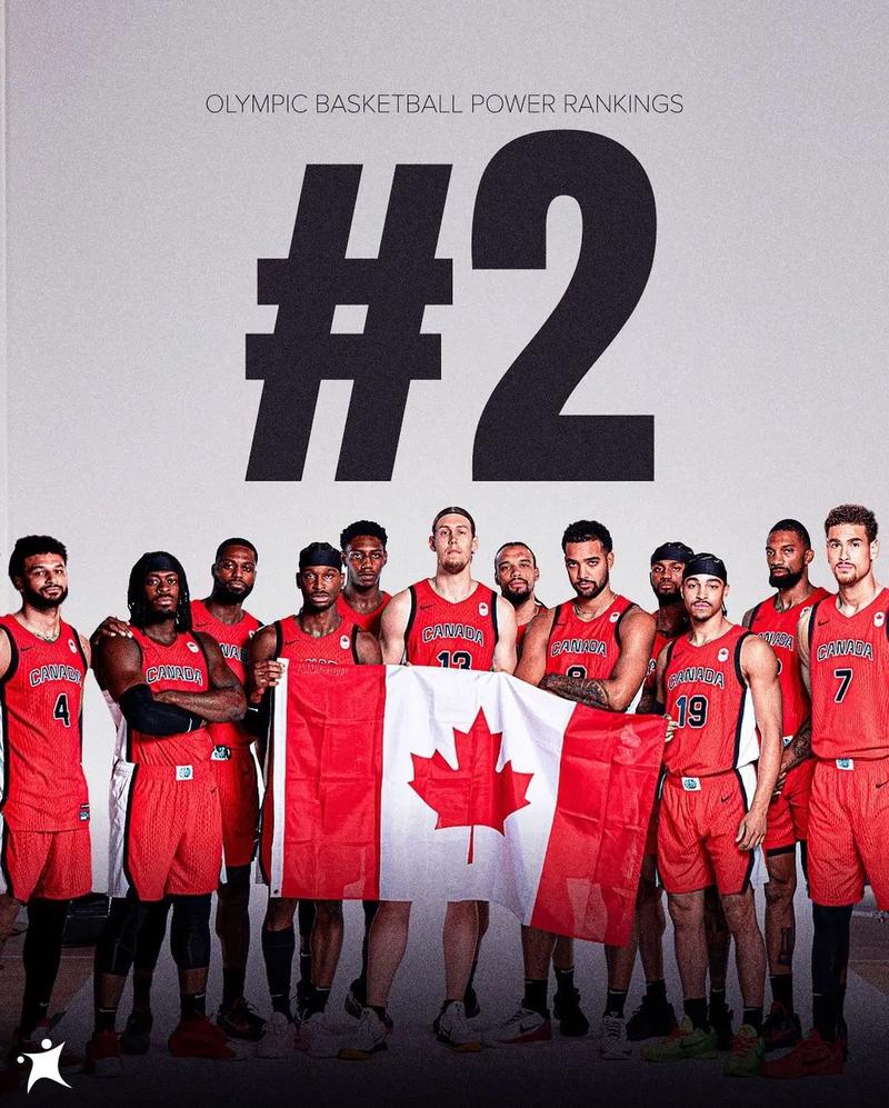 国际足联排名***排名