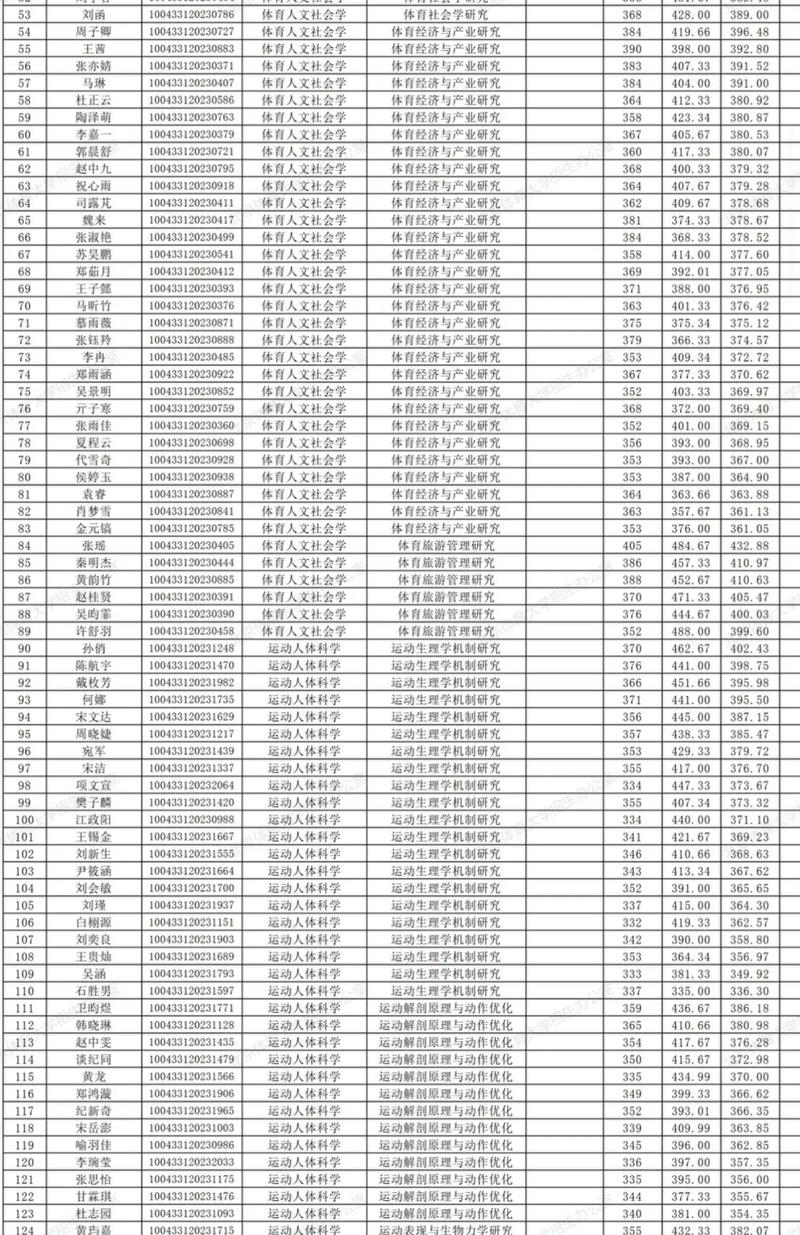 湖人掘金西决g2录像湖人掘金西部决赛g2录像