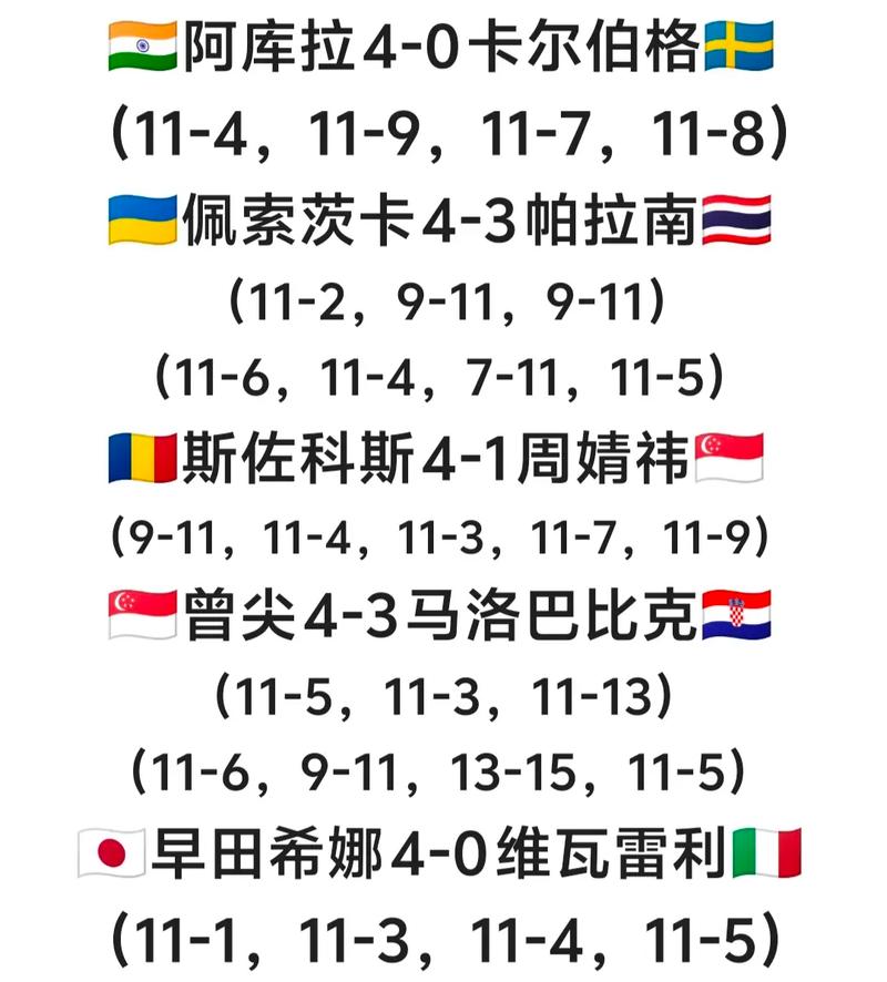 nba夏季联赛是什么意思