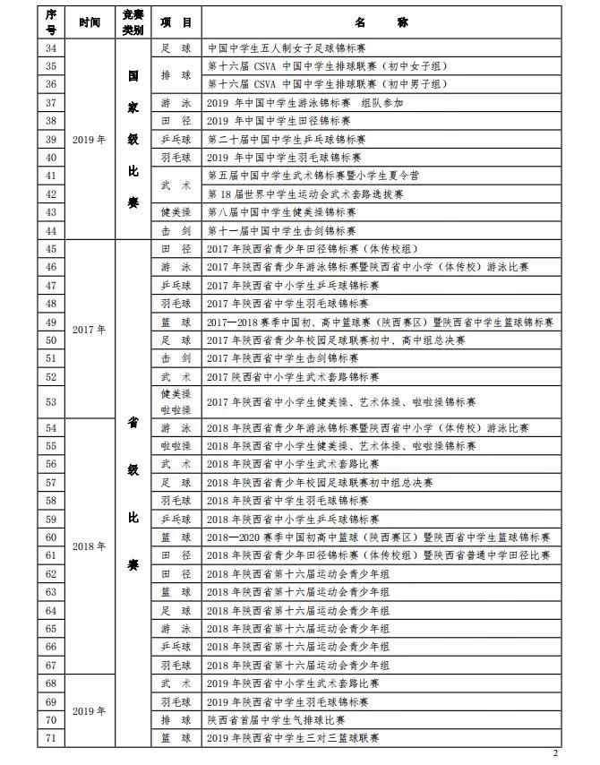 伊朗vs黎巴嫩直播 伊朗vs黎巴嫩直播
