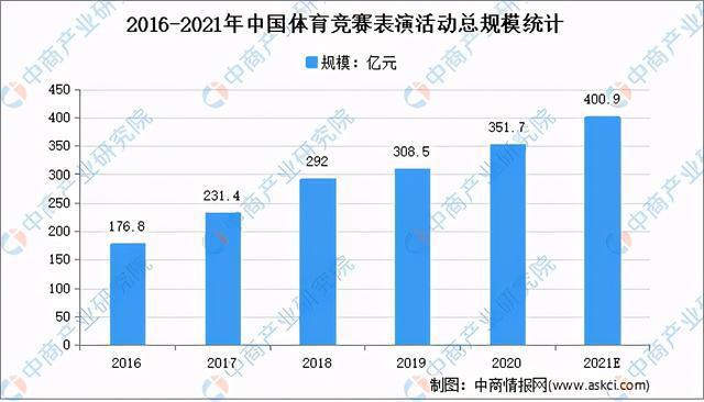 波鸿vs奥格斯堡比赛推荐