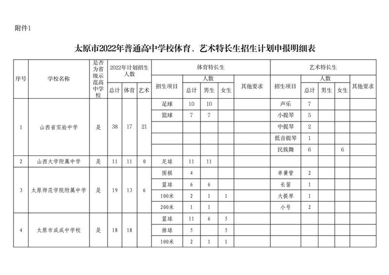 巴特勒受伤缺席训练 预计不影响全明星赛正常出战