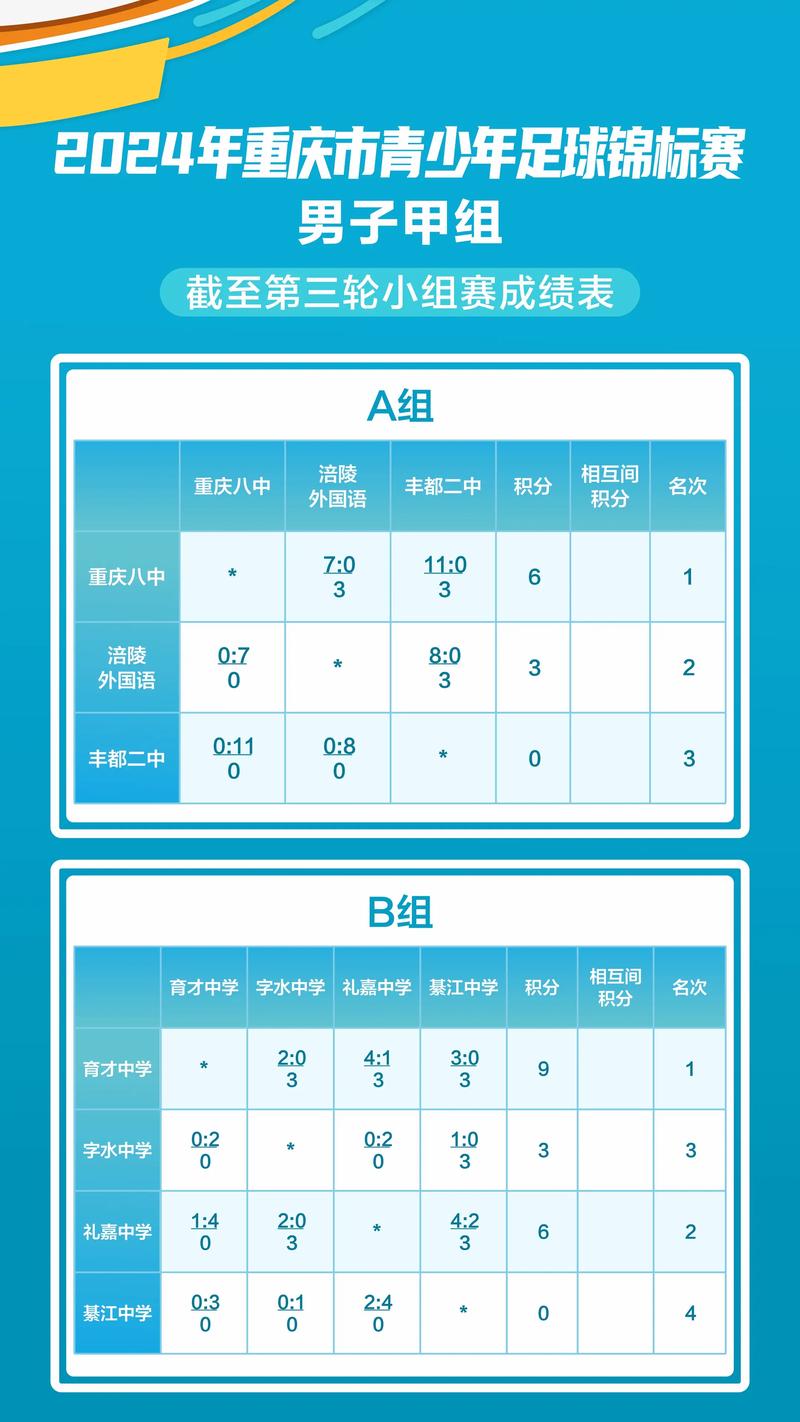 女子世界杯足球赛2025赛程 女子世界杯足球赛2025赛程