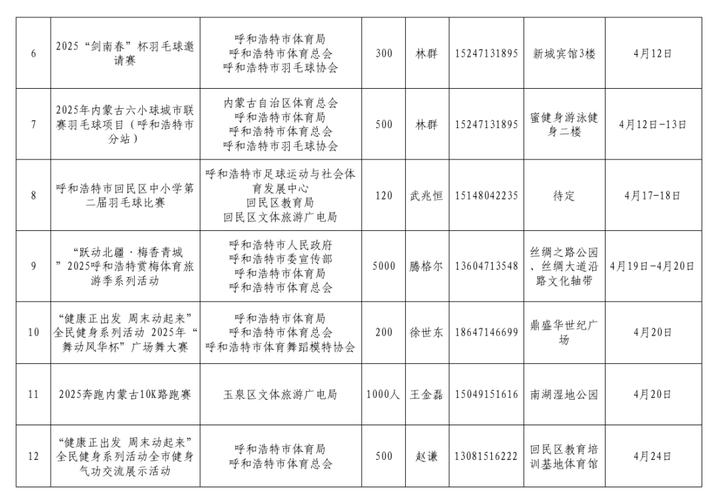莱纳德全力出击 猛龙战斗之夜挑战重重 篮球场上困境重重