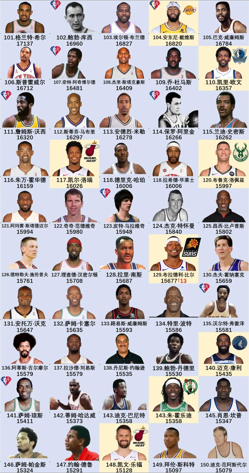 男足世界杯历届冠军