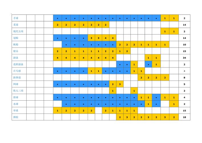 英联杯是什么级别的比赛 英联杯是什么级别的比赛