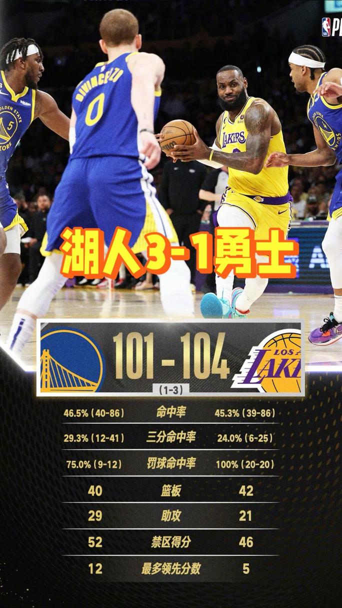 nba12年总决赛 nba12年总决赛