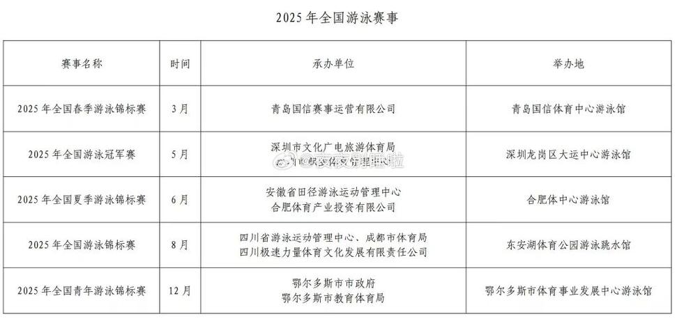 北京国安足球俱乐部主教练 北京国安足球俱乐部主教练