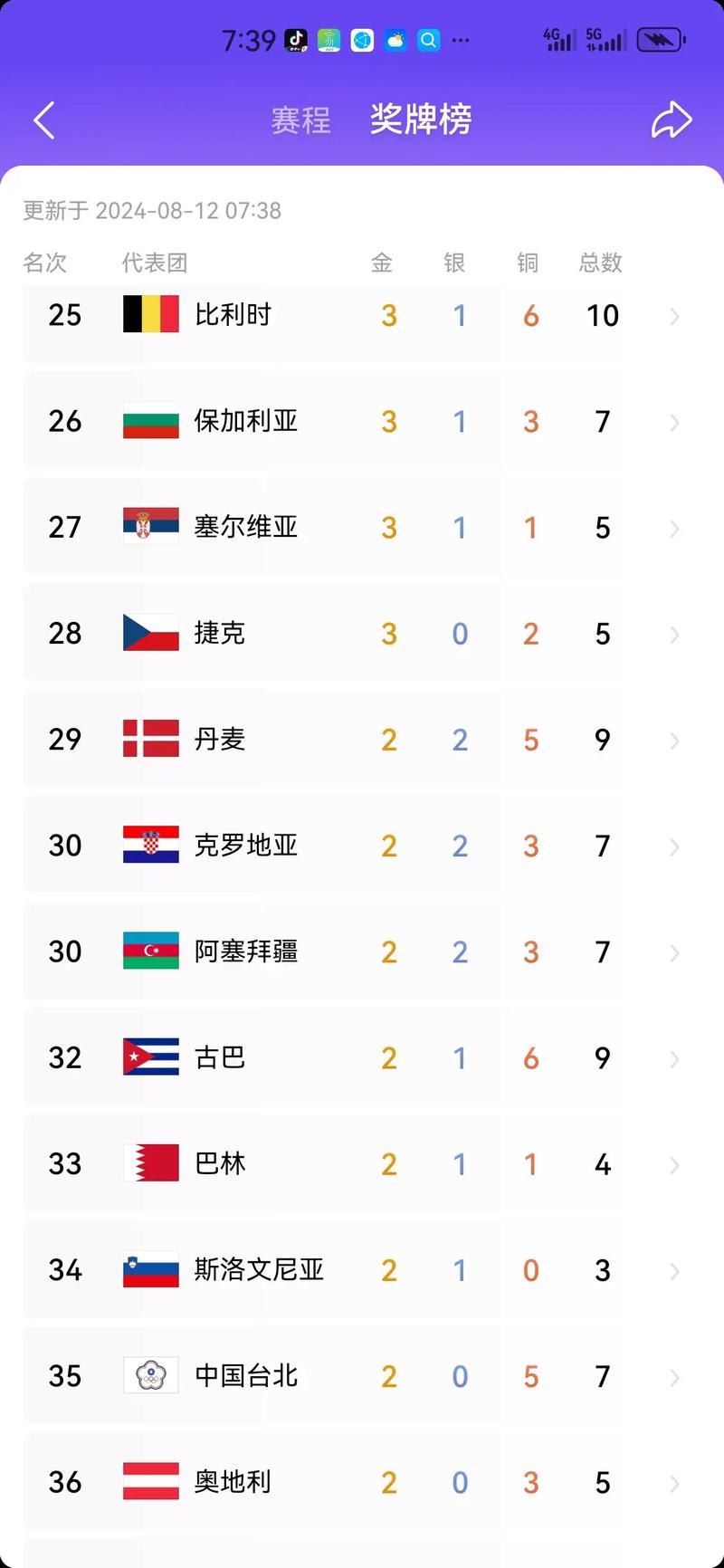 戈贝尔谈胜利我认为我们打得更有攻击性了 戈贝尔谈胜利我认为我们打得更有攻击性了