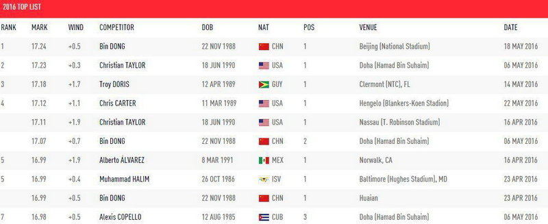 曼城vs皇马第一回合