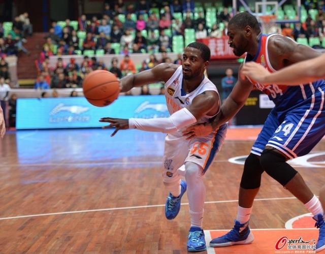 欧洲篮球俱乐部 欧洲篮球俱乐部