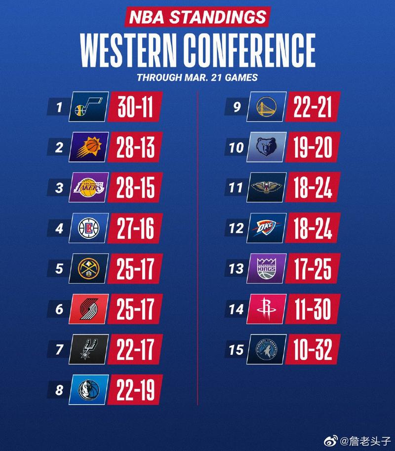 2011季后赛公牛vs老鹰 2011季后赛公牛vs老鹰