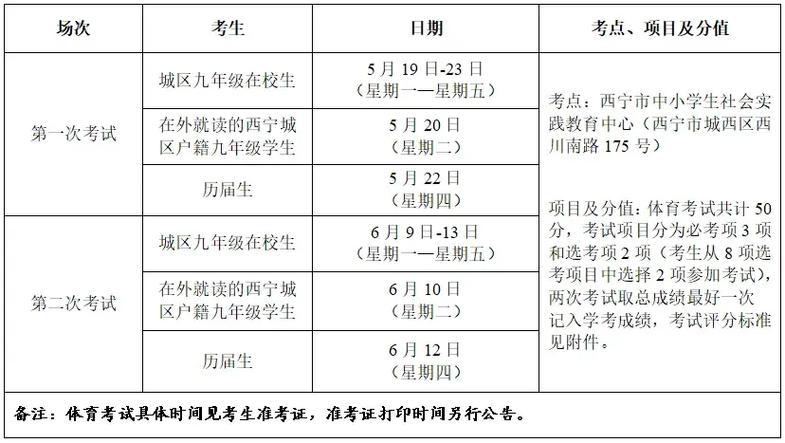 勇士vs篮网比赛回放勇士vs篮网比赛回放 英文原声 勇士vs篮网比赛回放勇士vs篮网比赛回放 英文原声