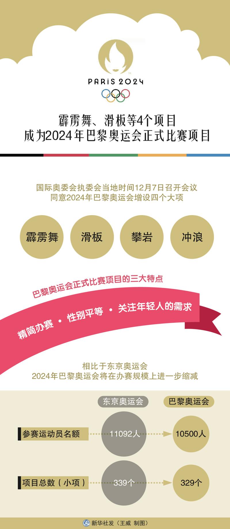 2025世界杯北京时间(2025世界杯在哪个国家) 2025世界杯北京时间(2025世界杯在哪个国家)