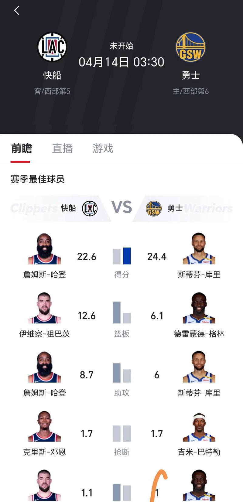 谢里夫vs巴特比分预测