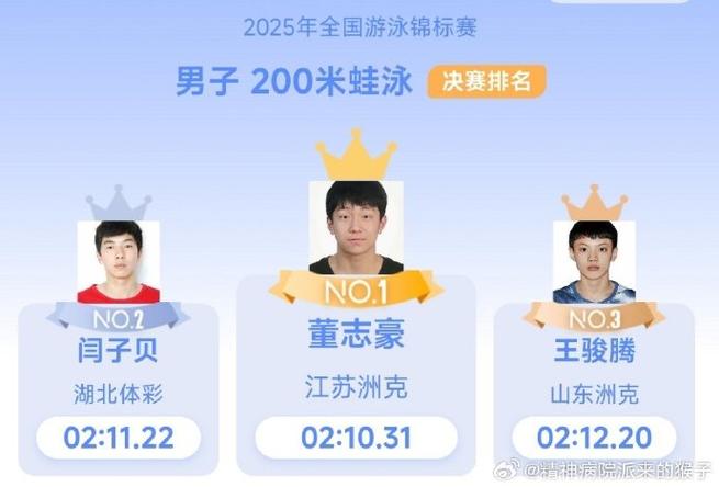 马拉松赛事报名 马拉松赛事报名